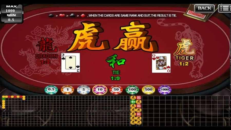 Tan huong khong gian casino dang cap the gioi voi game Rong ho Hinh 1